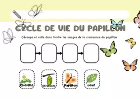 Aperçu - Feuilles d'exercices - livretcycle - Page 1