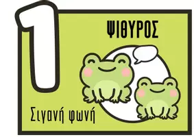 Προεπισκόπηση - Αφίσες - Επίπεδα Φωνής στην Τάξη – Αφίσες σε Παστέλ Αποχρώσεις (4 Σχέδια) - Σελίδα 3