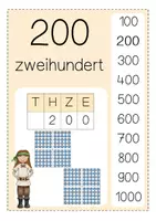 Vorschau - Präsentationen/Tafelbilder - Zahlenbilder im Zahlenraum 1000 - Seite 3