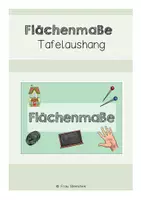 Vorschau - Präsentationen/Tafelbilder - Aushang Flächenmaße - Deckblatt