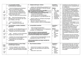 Vorschau - Stundenentwürfe - Unterrichtsskizze Experiment Licht und Schatten + Arbeitsblätter - Seite 3