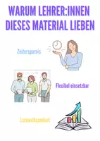 Vorschau - Unterrichtsreihen - Musik und Bewegung – Kreative Tanz- und Rhythmusprojekte für Klasse 7–9 - Seite 2