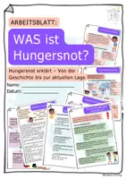 Vorschau - Arbeitsblätter - WAS ist HUNGERSNOT? Die Geschichte und die aktuelle Lage! - Deckblatt