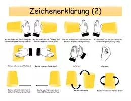 Vorschau - Präsentationen/Tafelbilder - Cup-Song zu APT von Rosé&Bruno Mars_Anleitung - Seite 2