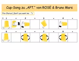 Vorschau - Präsentationen/Tafelbilder - Cup-Song zu APT von Rosé&Bruno Mars_Anleitung - Seite 3