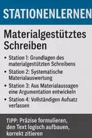 Vorschau - Unterrichtsreihen - Stationenlernen: Materialgestütztes Schreiben Schritt für Schritt lernen (Sek I) - Deckblatt