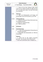 Vorschau - Stundenentwürfe - Traumnetz wickeln - Traumfäger - Werken und Gestalten – 2. - 4. Klasse - Seite 3