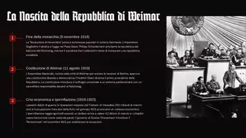 anteprima - Materiale interattivo - La Repubblica di Weimar e l'ascesa di Hitler - Pagina 2