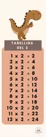 anteprima - Flashcard - STRUMENTO COMPENSATIVO: TABELLINE A TEMA DINOSAURI - Pagina 1