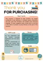 Aperçu - Affichage - Classroom English language posters, flashcards & task cards - Page 3