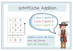 Vorschau - Präsentationen/Tafelbilder - Aushang schriftliche Rechenverfahren (Piratenklasse) - Seite 2