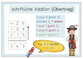 Vorschau - Präsentationen/Tafelbilder - Aushang schriftliche Rechenverfahren (Piratenklasse) - Seite 3