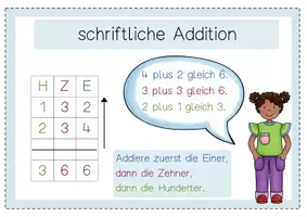 Vorschau - Präsentationen/Tafelbilder - Aushang schriftliche Rechenverfahren - Seite 2