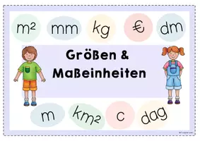 Vorschau - Präsentationen/Tafelbilder - Aushang Größen (Längen, Flächen, Gewichte, Währung) - Seite 2
