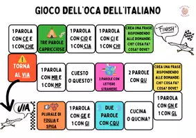 anteprima - Programmi scolastici / Materiali per docenti - 🎲 Gioco dell’Oca dell'Italiano 🦢 - Pagina 3