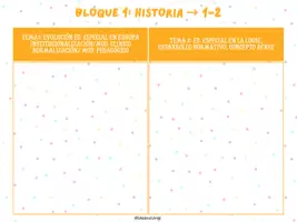 Vista previa - Hojas de trabajo - PLANTILLA TABLA COMPARATIVA TEMAS PT POR BLOQUES - página 1