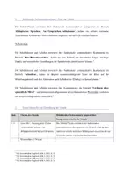 Vorschau - Stundenentwürfe - Englisch UB Dialog Speaking Kugellager Love Friendship - Seite 3