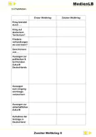 Vorschau - Präsentationen/Tafelbilder - Zweiter Weltkrieg II - Farbfolien - Deckblatt