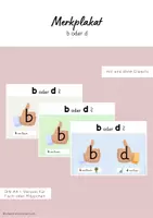 Vorschau - Merkblätter - Merkplakat - b oder d - Deckblatt