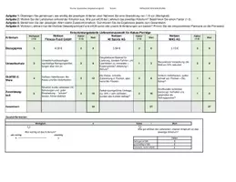 Vorschau - Unterrichtsreihen - Lehrprobe Qualitativer Angebotsvergleich - Seite 2