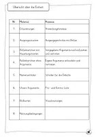 Vorschau - Stundenentwürfe - Ethik - Planspiel Zoo ja oder nein - Seite 1