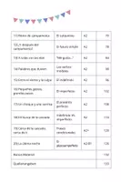 Vorschau - Unterrichtsreihen - 20 Lesetexte Spanisch A1–B1 – Arbeitsblätter mit Lösungen & digitalen Übungen - Seite 3