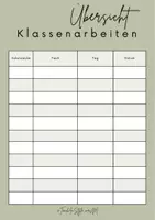 Vorschau - Poster - Klassenarbeiten - Übersicht fürs Klassenzimmer - Seite 3