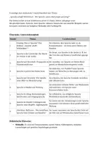 Vorschau - Arbeitsblätter - Sprache schafft Wirklichkeit – Sprache als Prägung - Deckblatt