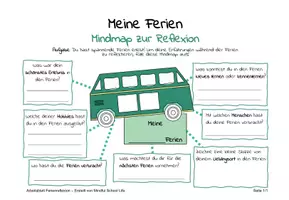 Vorschau - Arbeitsblätter - Meine Ferien: Mindmap zur Reflexion - Seite 1