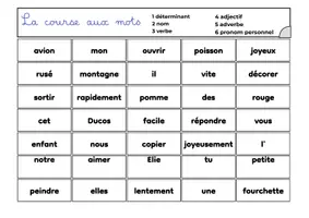 Aperçu - Jeux - Jeu la course aux mots - Page 1
