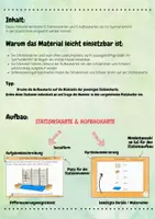 Vorschau - Stationenlernen - KLETTERN, STÜTZEN & HANGELN (Turnen) in der Grundschule - Stationskarten (Sportunterricht) - Seite 1