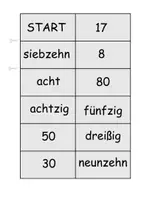 Vorschau - Spiele - Zahlen Domino - Deckblatt