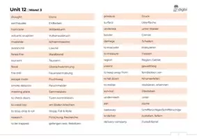 Vorschau - Merkblätter - More! 3 | Unit 12 | Vokabeln | neuer Lehrplan (LP 2023) - Seite 1