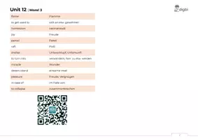 Vorschau - Merkblätter - More! 3 | Unit 12 | Vokabeln | neuer Lehrplan (LP 2023) - Seite 2