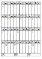 Vorschau - Stationenlernen - englische Lesefächer numbers colours Wörter Wortschatz Rechtschreibung - Seite 2
