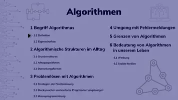 Vorschau - Stundenentwürfe - Informatik 8 - Algorithmen - Stunde 1.1 - Definition - Seite 1