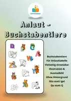 Vorschau - Mal- und Bastelvorlagen - Buchstabentiere für Anlauttabelle - Deckblatt