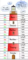 Vorschau - Stationenlernen - 15 Klammerkarten zu typischen Endungen bei Nomen - mit Deckblatt - Deckblatt