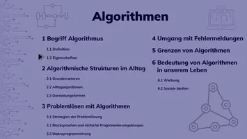 Vorschau - Stundenentwürfe - Informatik 8 - Algorithmen - Stunde 1.2 Eigenschaften PAKET - Seite 1