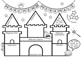 Vorschau - Arbeitsblätter - Märchenmerkmale Schloss Plakat Kriterien Märchen lesen - Deckblatt