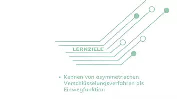 Vorschau - Stundenentwürfe - Informatik 10 - Asymmetrische Verschlüsselung - Seite 3
