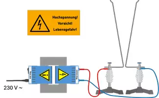 Vorschau - Experimente - Bilder zum Thema Transformator - Deckblatt