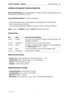 Vorschau - Stationenlernen - Deutsch im Gespräch: Termine & Uhrzeit (A2) | 18 Fragen, 1 Schülerblatt + Leitfaden - Seite 2