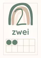 Vorschau - Fördermaterial/Inklusion - Zahlenstrahl 1-20 boho beige - Seite 2