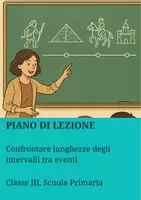 anteprima - Piani di lezione - Confrontare le lunghezze degli intervalli tra eventi - Pagina di copertina
