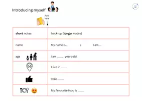 Vorschau - Arbeitsblätter - Materialpaket - oral exams grade 6 (erweitert) - MsJune - Seite 1