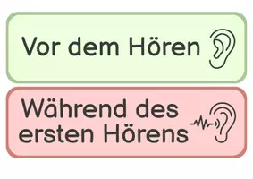 Vorschau - Spiele - Materialpaket Zuhören Hörstrategien Zuhörstrategien - Seite 2