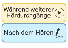 Vorschau - Spiele - Materialpaket Zuhören Hörstrategien Zuhörstrategien - Seite 3