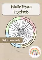 Vorschau - Präsentationen/Tafelbilder - Legekreis Hörstrategien Zuhören - Deckblatt