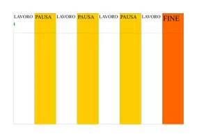 anteprima - Materiale di supporto/inclusione - organizzare i compiti: striscia - Pagina 1